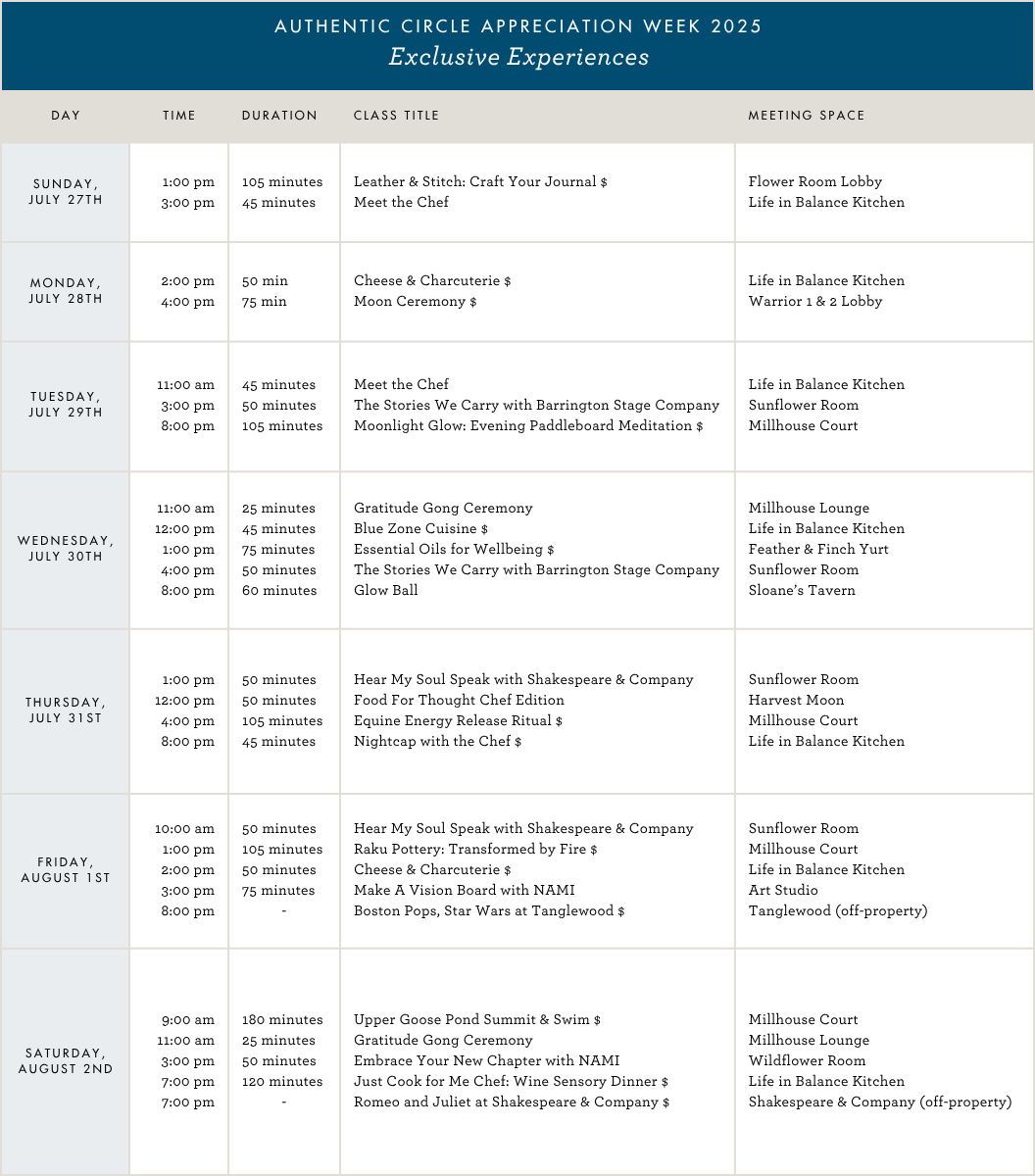 ac-week-class-scheduke